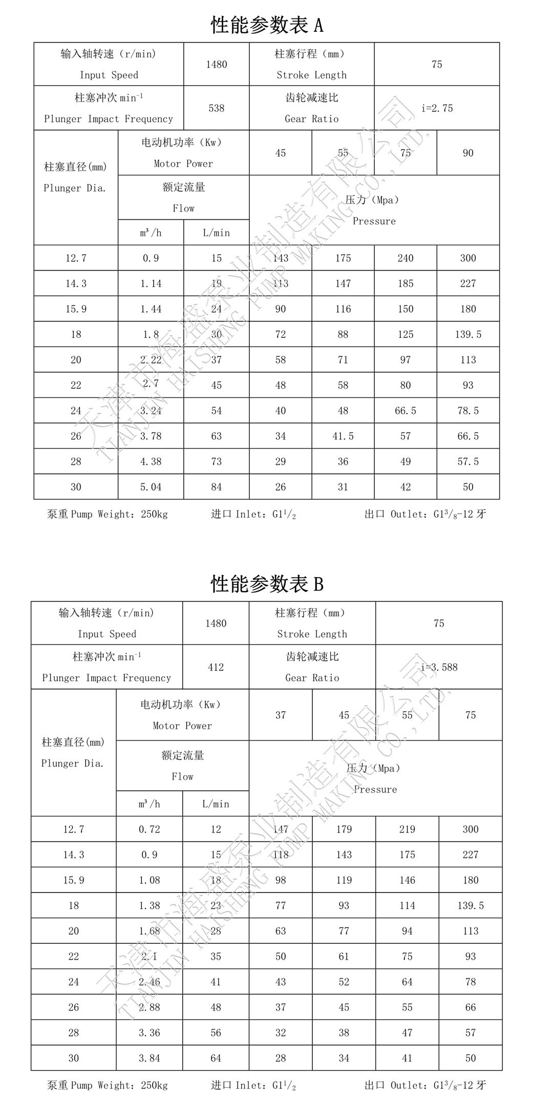 1691658562108076.jpg 1522646163756280.jpg