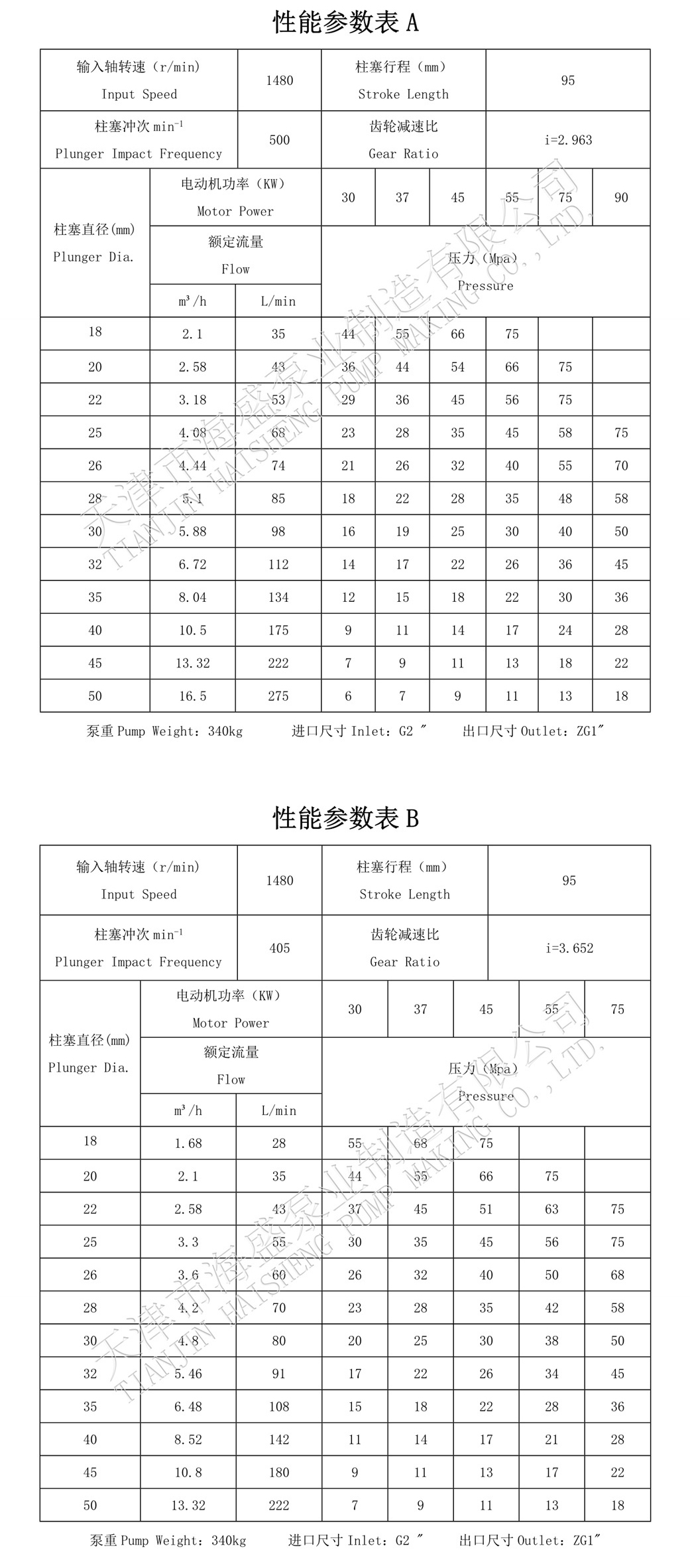 1691718547877042.jpg 1522647255255437.jpg