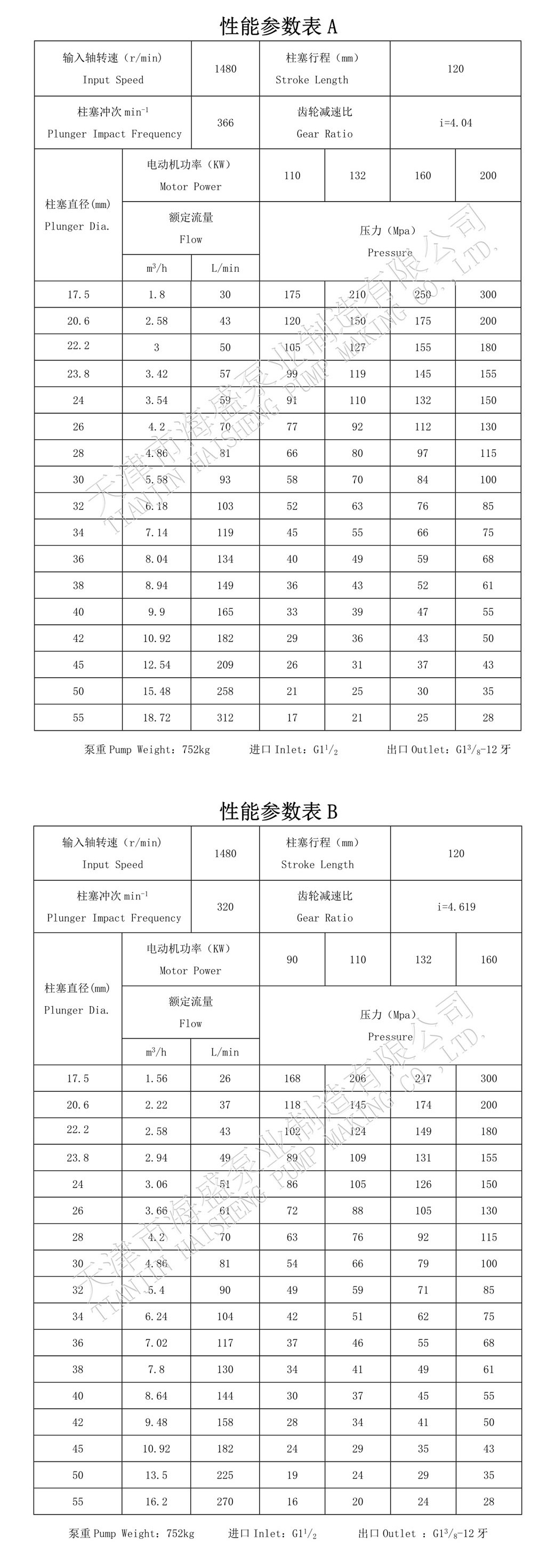 1691720536775133.jpg 1522648256605091.jpg