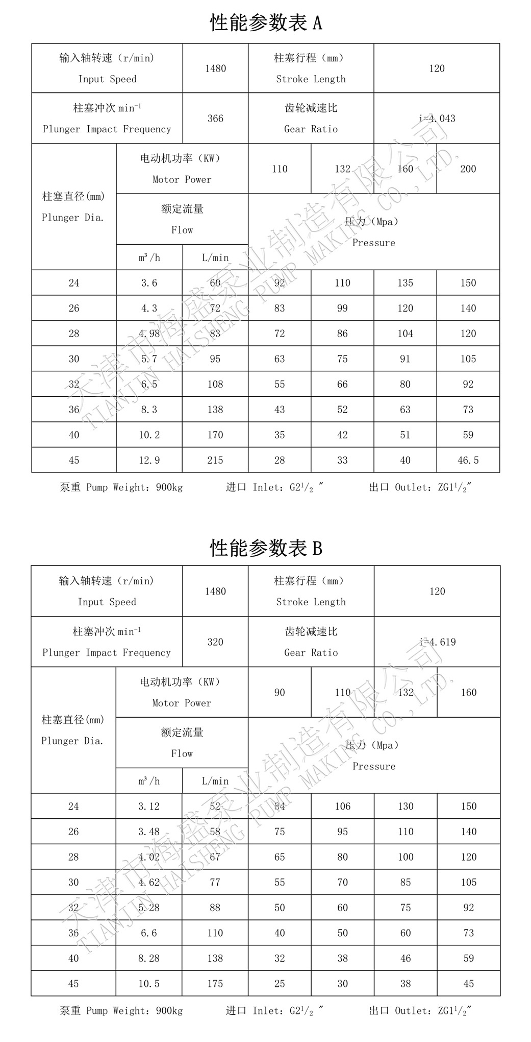 1691720910941009.jpg 1522657223634052.jpg