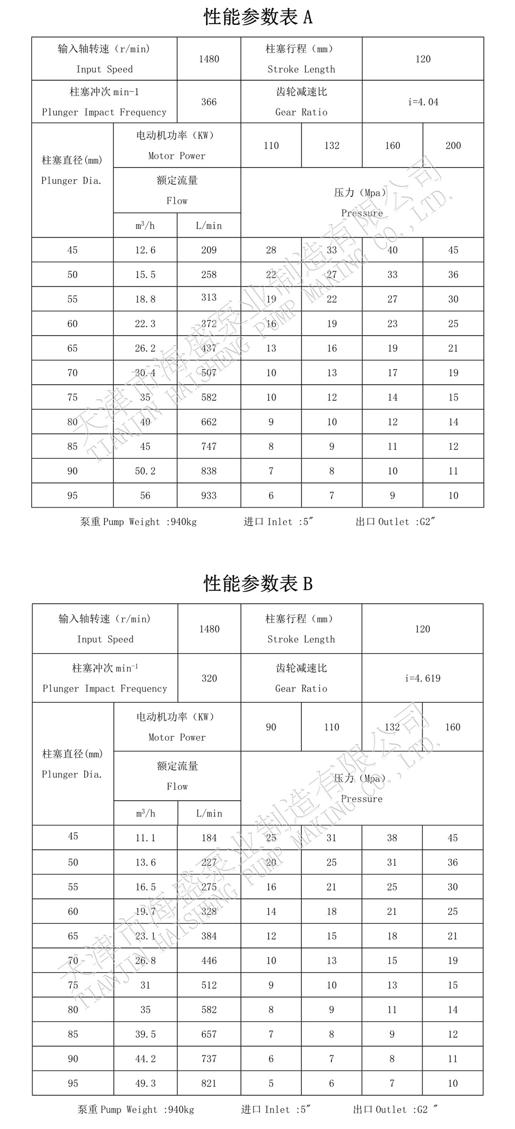 1691721026977395.jpg 1522648679845985.jpg