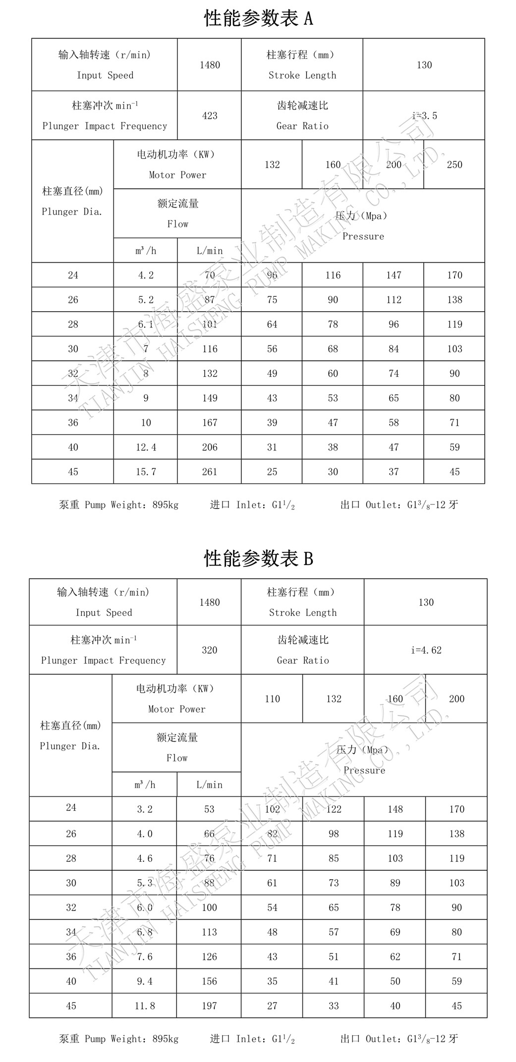 1691723167566076.jpg 1522720623170205.jpg